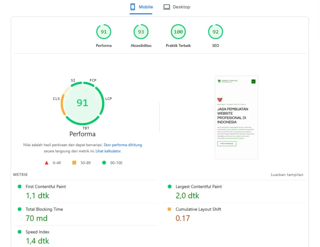 pagespeed_serinditcreatives