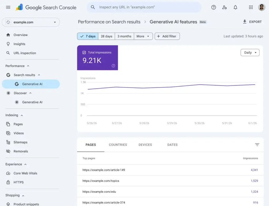generative ai feature google search console